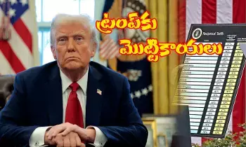 ట్రంప్ సుంకాలకు కోర్టులో చుక్కెదురు