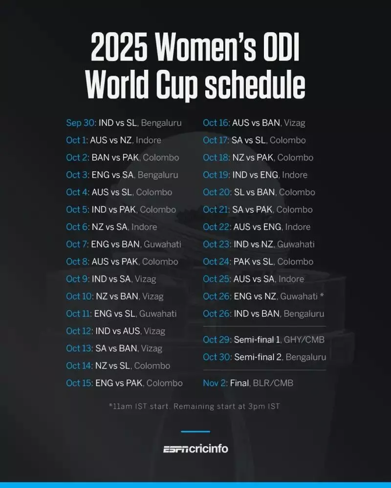 World Cup Schedule: వరల్డ్ కప్ షెడ్యూల్..భారత్,పాక్ మ్యాచ్ ఎపుడంటే.? World Cup Schedule: వరల్డ్ కప్ షెడ్యూల్..భారత్,పాక్ మ్యాచ్ ఎపుడంటే.?