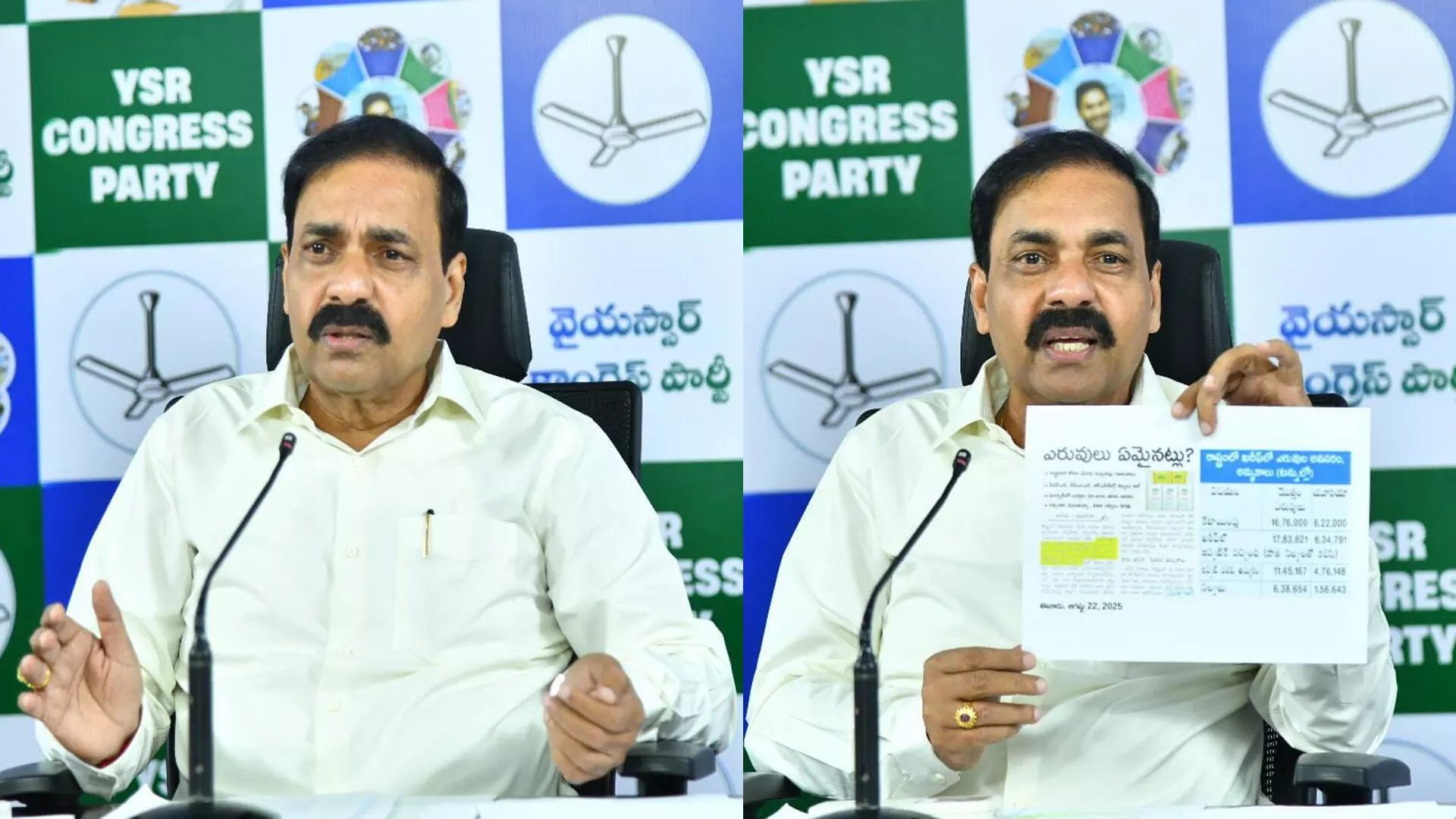 Kakani Govardhan Reddy : రైతు సంక్షేమాన్ని పూర్తిగా గాలికొదిలేసిన చంద్రబాబు Kakani Govardhan Reddy : రైతు సంక్షేమాన్ని పూర్తిగా గాలికొదిలేసిన చంద్రబాబు