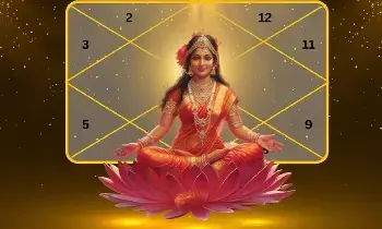 Mahalakshmi Rajayoga on August 25: ఆగస్టు 25న మహాలక్ష్మి రాజయోగం.. ఈ మూడు రాశుల వారికి శుభప్రదం