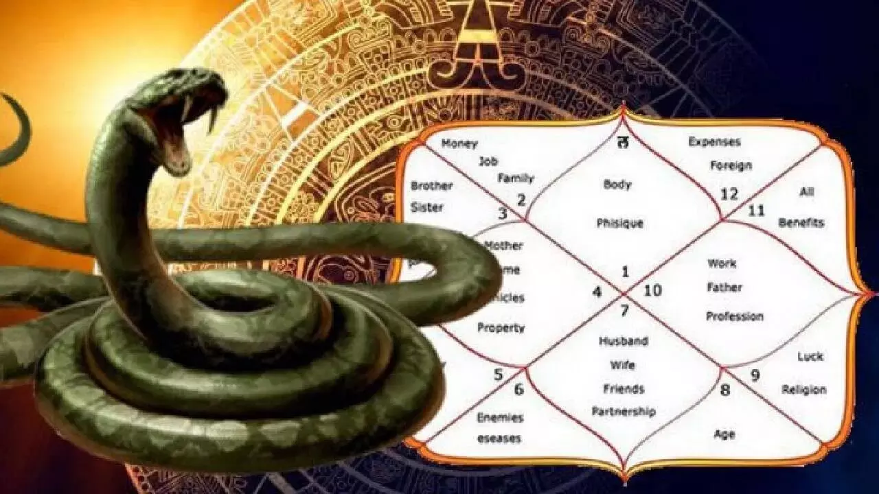 Sarpa Shaapam: జాతకంలో సర్ప శాపం ఉంటే ఏం చేయాలో తెలుసా..? Sarpa Shaapam: జాతకంలో సర్ప శాపం ఉంటే ఏం చేయాలో తెలుసా..?