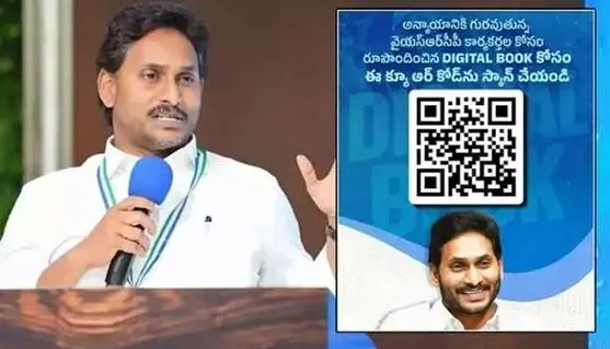 Shocking Twist in YCP Digital Book: YCP డిజిటల్ బుక్లో ఊహలు దాటిన ట్విస్ట్: సొంత నాయకుడిపైనే ఫిర్యాదులు! Shocking Twist in YCP Digital Book: YCP డిజిటల్ బుక్లో ఊహలు దాటిన ట్విస్ట్: సొంత నాయకుడిపైనే ఫిర్యాదులు!