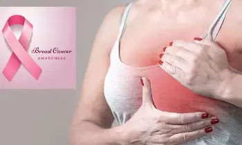 Breast Cancer: చికిత్స తర్వాత  బ్రెస్ట్ క్యాన్సర్ మళ్లీ వస్తుందా.?