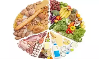 After 40 Eat These Foods: 40 ఏళ్ల తర్వాత ఆయుష్షు పెంచే రహస్యాలు.. ఈ ఆహారాలు తింటే... After 40 Eat These Foods: 40 ఏళ్ల తర్వాత ఆయుష్షు పెంచే రహస్యాలు.. ఈ ఆహారాలు తింటే...