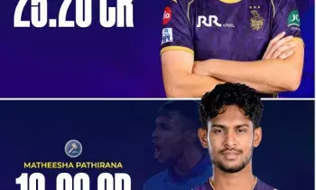 IPL Mini Auction:  ఐపీఎల్ మినీ వేలం..అత్యధిక ధరకు అమ్ముడుపోయిన ఆటగాళ్లు వీళ్లే