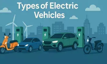 Demand for Electric Vehicles: రోజువారీ ప్రయాణాల్లో ఎలక్ట్రిక్ వాహనాలకు పెరుగుతున్న డిమాండ్ Demand for Electric Vehicles: రోజువారీ ప్రయాణాల్లో ఎలక్ట్రిక్ వాహనాలకు పెరుగుతున్న డిమాండ్