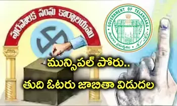 Telangana Urban Local Body Elections: తెలంగాణ పట్టణ స్థానిక ఎన్నికలు: తుది ఓటర్ల జాబితా విడుదల చేసిన రాష్ట్ర ఎన్నికల సంఘం Telangana Urban Local Body Elections: తెలంగాణ పట్టణ స్థానిక ఎన్నికలు: తుది ఓటర్ల జాబితా విడుదల చేసిన రాష్ట్ర ఎన్నికల సంఘం