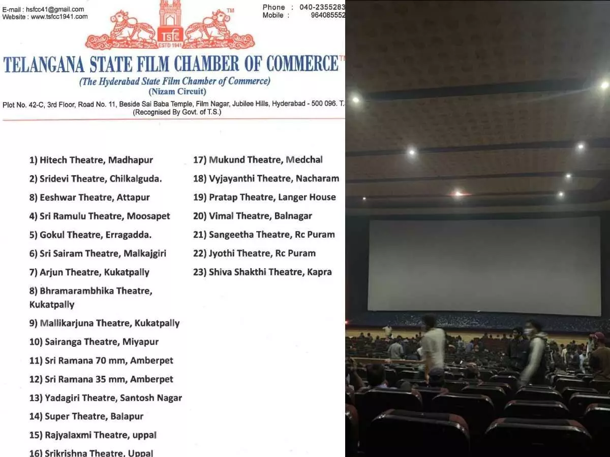 Multiplex Rules Introduced in Single Screens: సింగిల్ స్క్రీన్లలో మల్టీప్లెక్స్ రూల్స్: 23 థియేటర్లలో పర్సంటేజ్ సిస్టమ్ షురూ! Multiplex Rules Introduced in Single Screens: సింగిల్ స్క్రీన్లలో మల్టీప్లెక్స్ రూల్స్: 23 థియేటర్లలో పర్సంటేజ్ సిస్టమ్ షురూ!