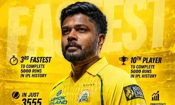 IPL 2026: ఐపీఎల్లో సంజు శాంసన్ సరికొత్త చరిత్ర.. అత్యంత వేగంగా 5 వేల పరుగుల క్లబ్ లోకి IPL 2026: ఐపీఎల్లో సంజు శాంసన్ సరికొత్త చరిత్ర.. అత్యంత వేగంగా 5 వేల పరుగుల క్లబ్ లోకి