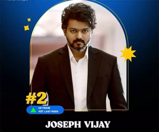 Thalapathy Sensation: దళపతి సెన్సేషన్.. మోస్ట్ పాపులర్ సెలబ్రిటీగా విజయ్ Thalapathy Sensation: దళపతి సెన్సేషన్.. మోస్ట్ పాపులర్ సెలబ్రిటీగా విజయ్