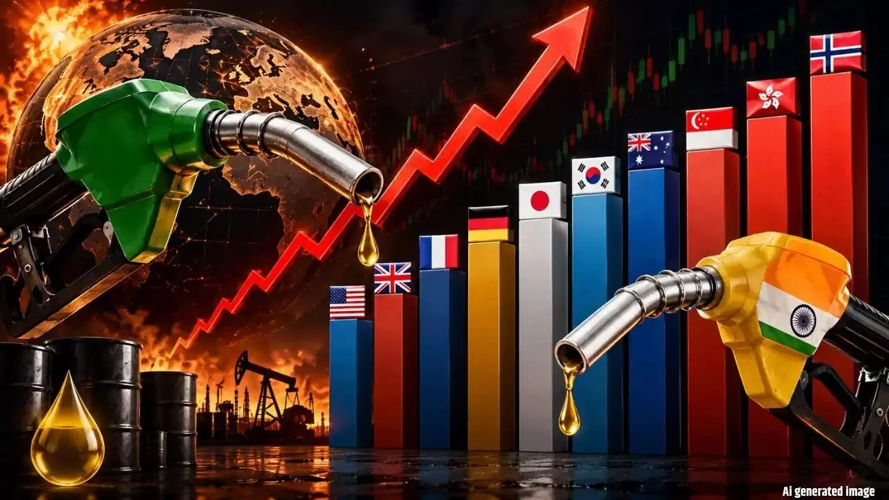Petrol Price : పెట్రోల్ ధరలతో విలవిలలాడుతున్న అమెరికా, పాక్.. భారత్లో మాత్రం ప్రశాంతం Petrol Price : పెట్రోల్ ధరలతో విలవిలలాడుతున్న అమెరికా, పాక్.. భారత్లో మాత్రం ప్రశాంతం
