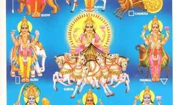 పూజలు, ఖర్చులు లేకుండానే నవగ్రహాలు అనుకూలిస్తాయి.. మీ రోజువారీ అలవాట్లను ఇలా మార్చుకోండి చాలు.. పూజలు, ఖర్చులు లేకుండానే నవగ్రహాలు అనుకూలిస్తాయి.. మీ రోజువారీ అలవాట్లను ఇలా మార్చుకోండి చాలు..