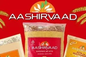 Ashirvaad Atta: ఆశీర్వాద్ గోధుమపిండి 100% వివాదం.. ఐటీసీ కంపెనీకి ఢిల్లీ హైకోర్టులో భారీ ఊరట Ashirvaad Atta: ఆశీర్వాద్ గోధుమపిండి 100% వివాదం.. ఐటీసీ కంపెనీకి ఢిల్లీ హైకోర్టులో భారీ ఊరట