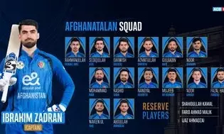 Afghanistan: భారత్‌తో జరిగే 3 మ్యాచ్‌ల టీ20 సిరీస్ కోసం ఆఫ్ఘనిస్థాన్ జట్టు ప్రకటన