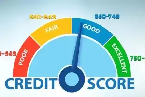 CIBIL Score: జీతం ఎక్కువున్నా సిబిల్ స్కోర్ పడిపోతుందా? నిజం తెలుసుకుందాం CIBIL Score: జీతం ఎక్కువున్నా సిబిల్ స్కోర్ పడిపోతుందా? నిజం తెలుసుకుందాం