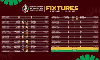 2027 ODI World Cup: 2027 వన్డే ప్రపంచకప్ షెడ్యూల్ విడుదల.. భారత్ తొలి మ్యాచ్ ఆస్ట్రేలియాతో!