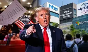 Green Card: ట్రంప్ సర్కార్ బిగ్ షాక్.. గ్రీన్ కార్డ్ రేసులో భారత ఐటీ నిపుణులకు భారీ దెబ్బ Green Card: ట్రంప్ సర్కార్ బిగ్ షాక్.. గ్రీన్ కార్డ్ రేసులో భారత ఐటీ నిపుణులకు భారీ దెబ్బ