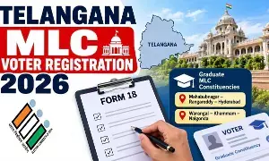 Graduate MLC Voter Registration: పట్టభద్రుల ఎమ్మెల్సీ ఓటు నమోదు: ఫారం-18 తప్పనిసరి.. గడువు నవంబర్ 6 Graduate MLC Voter Registration: పట్టభద్రుల ఎమ్మెల్సీ ఓటు నమోదు: ఫారం-18 తప్పనిసరి.. గడువు నవంబర్ 6