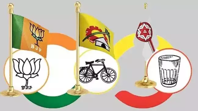 YSRCP: కడపలో కూటమి తుఫాను.. వైకాపా కంచుకోట కూలింది YSRCP: కడపలో కూటమి తుఫాను.. వైకాపా కంచుకోట కూలింది